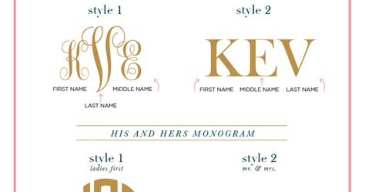 In Monogram Whose Initial Goes First?