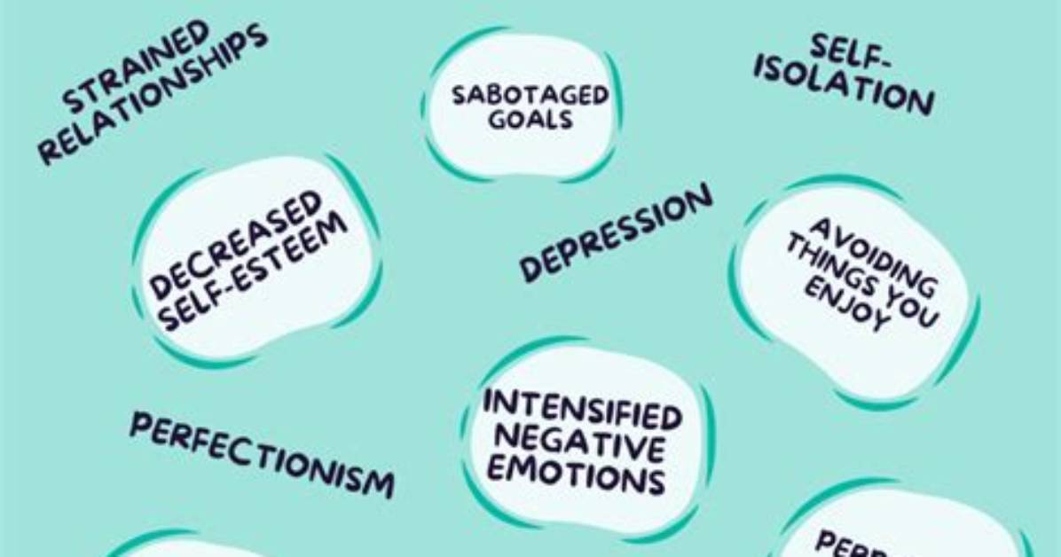 In Negative Self Talk Polarizing Is When?