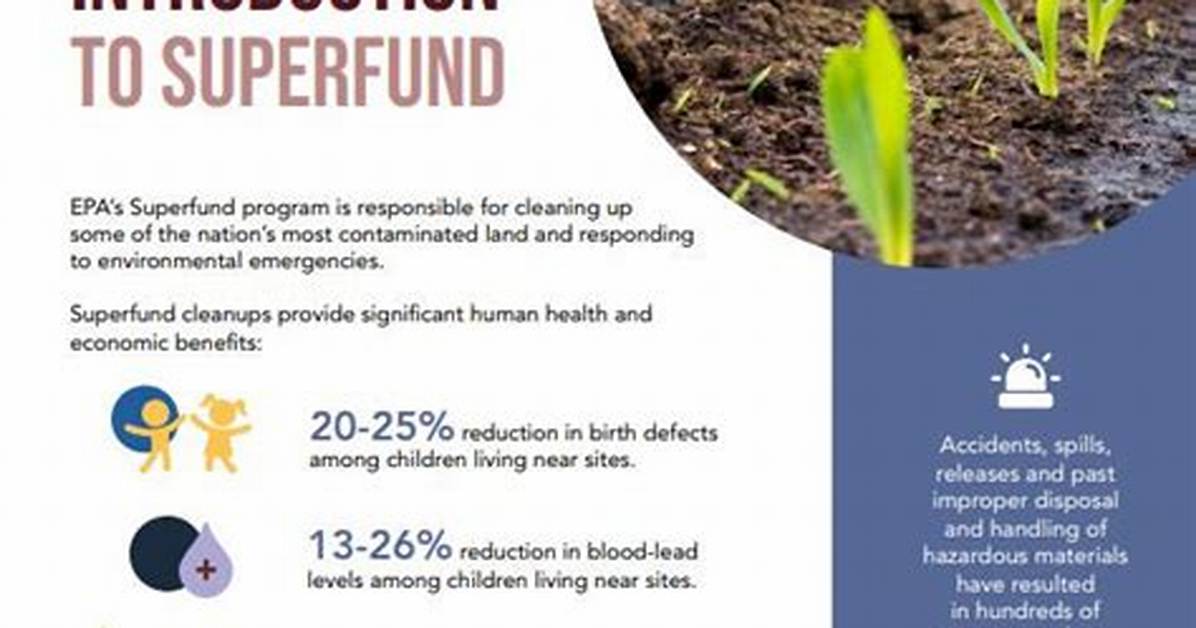 In Relation to the Superfund Program, What Does Prp Stand for?