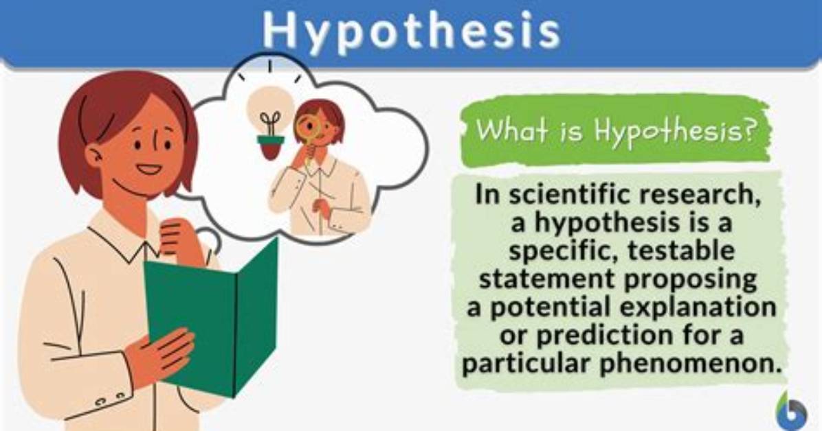 In Science What Is Hypothesizing?