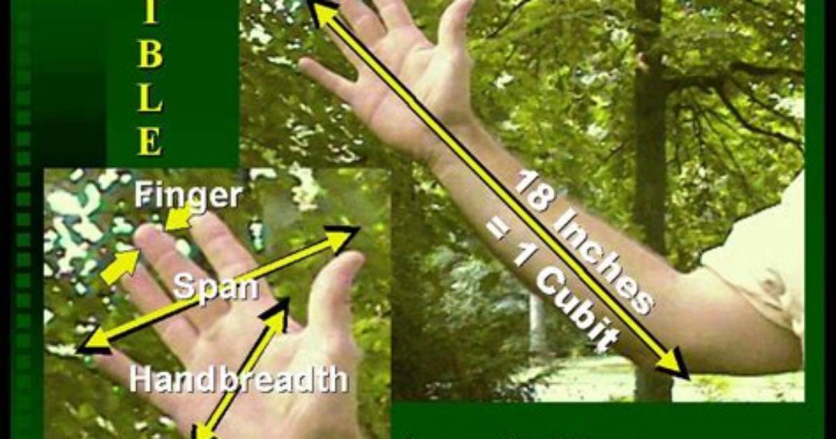 In Scripture What Does Handbreadth Mean?