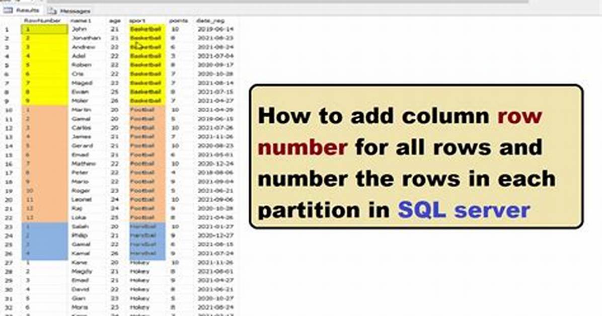 In Sql Server How to Shift Rows for Two Columns [Closed]