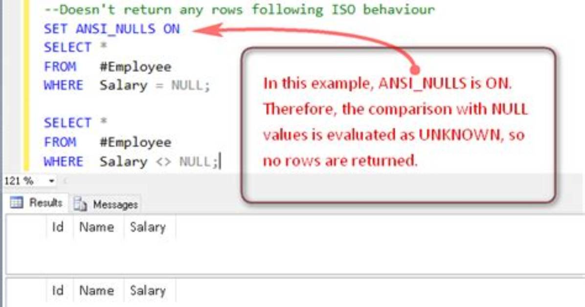 In Sql Server, What Does "Set Ansi_Nulls On" Mean?