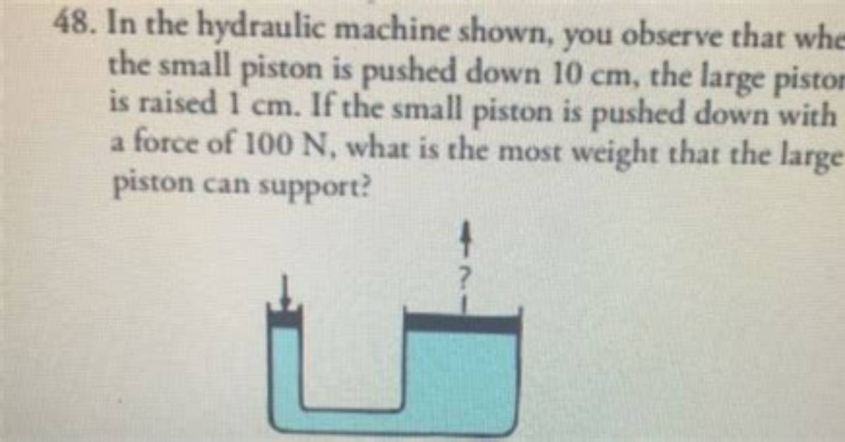 In the Hydraulic Machine Shown