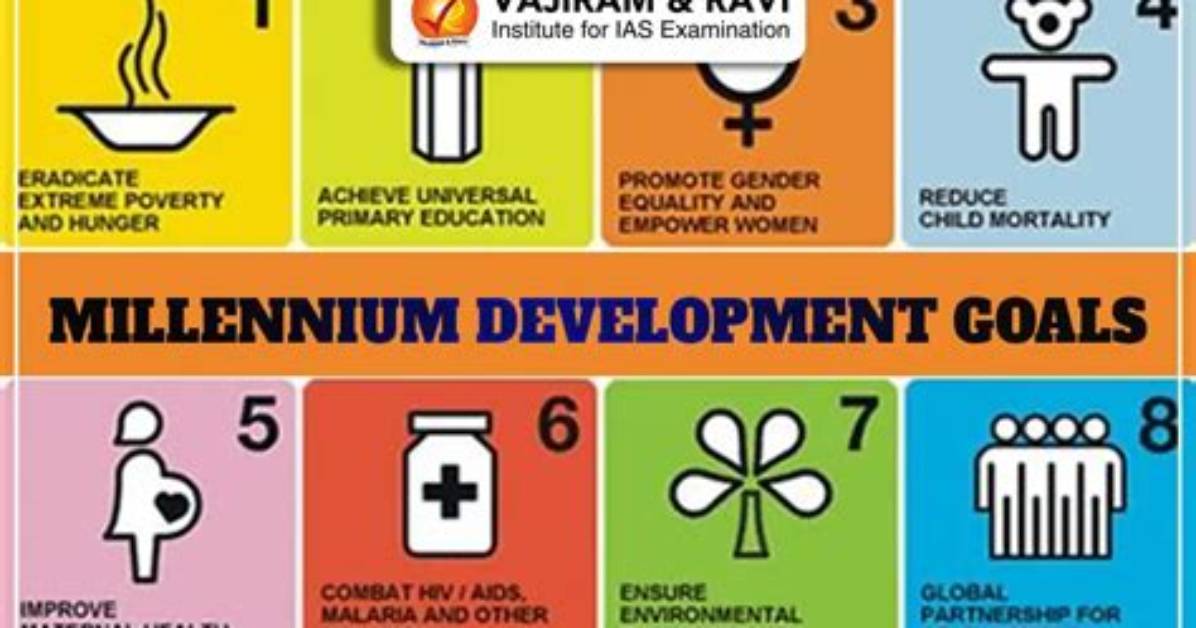 In the Millennium Development Goals?