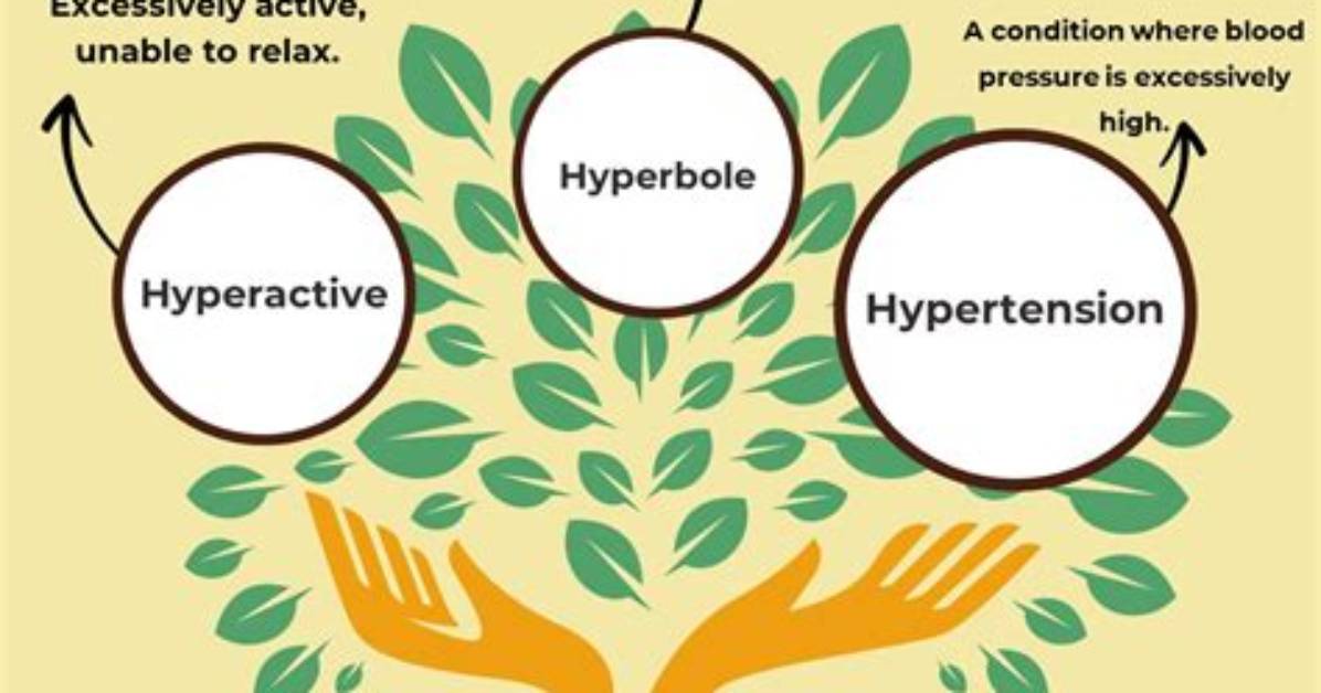 In the Term Hyperactive the Prefix Hyper- Means?
