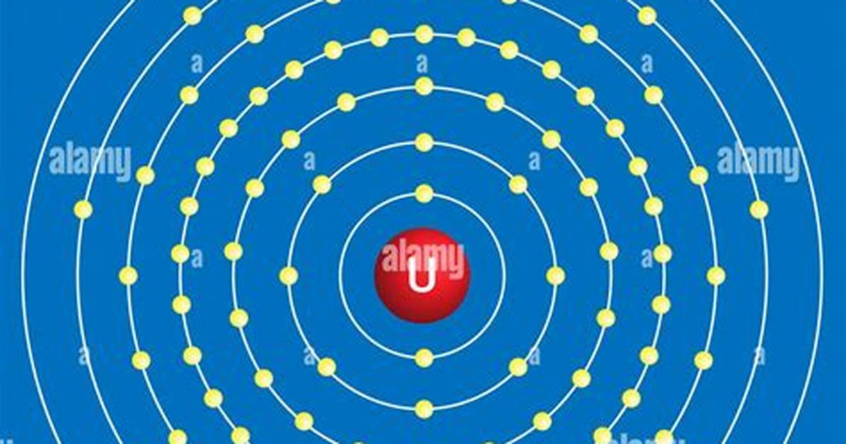 In Uranium 235 Electrons?