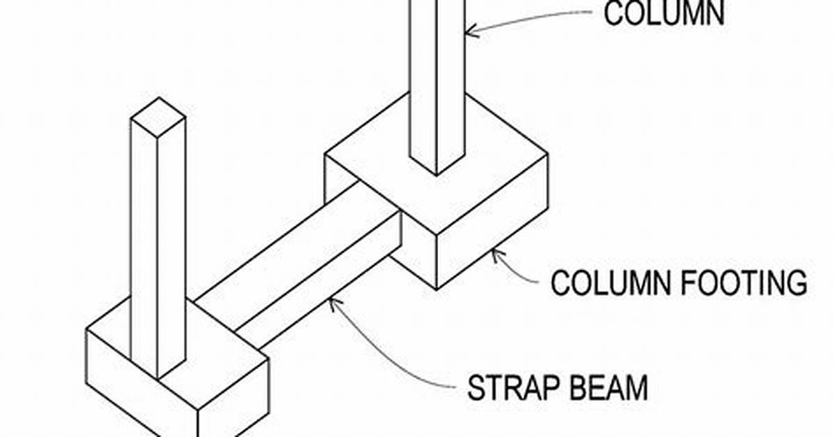 In Which Condition Is Strap Footing Provided?
