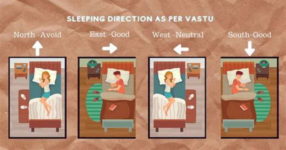 In Which Direction Head While Sleeping?