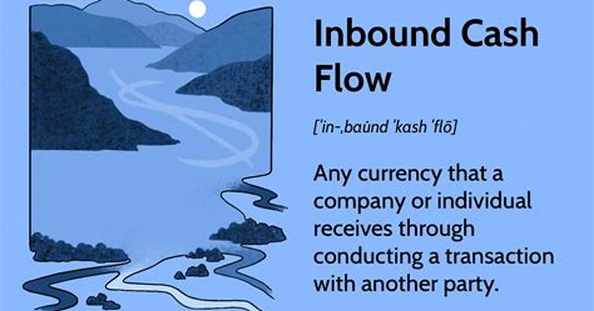 Inbound Cash Flow - How to Discuss