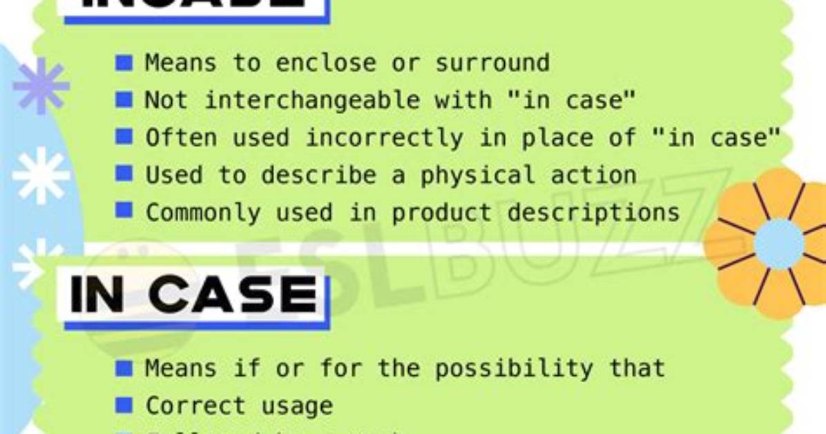 Incase or in Case?