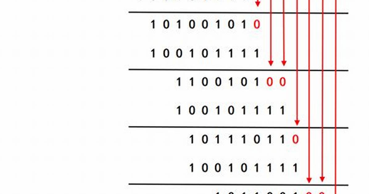 Incorrect Crc8 Checksum Computation