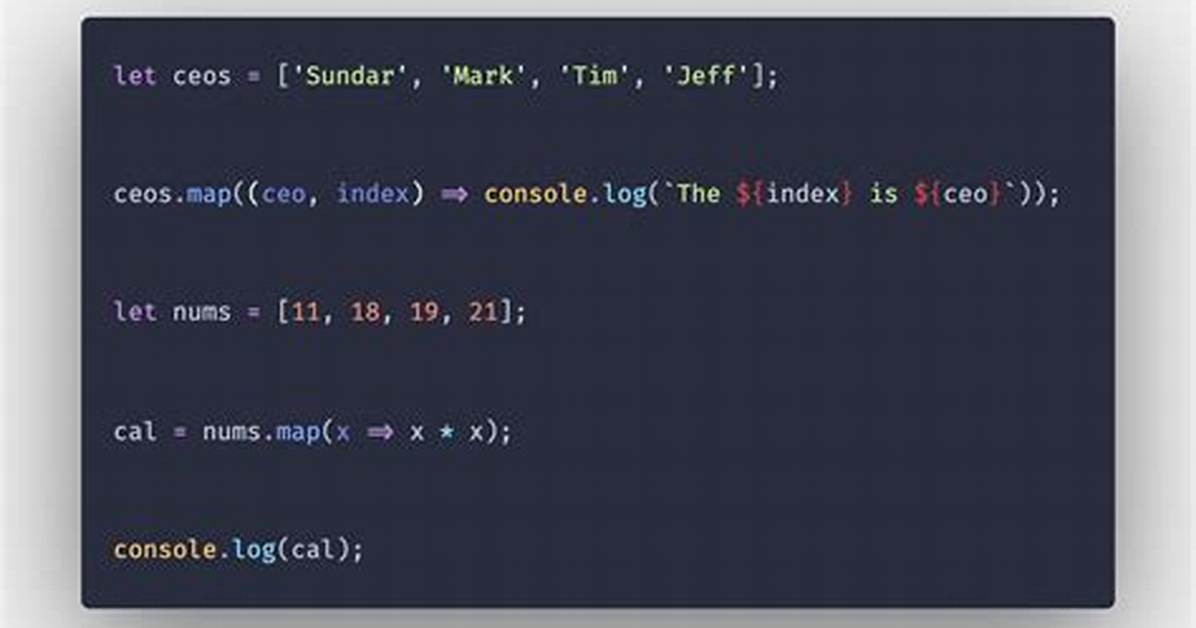 Index Inside Map() Function