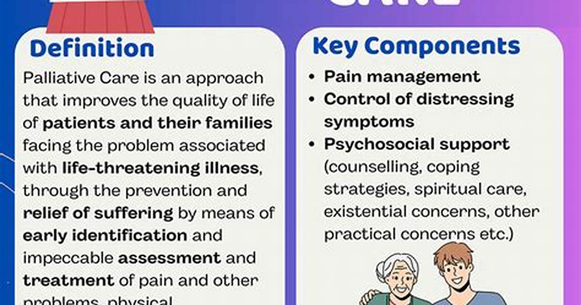 Information on Palliative Care?