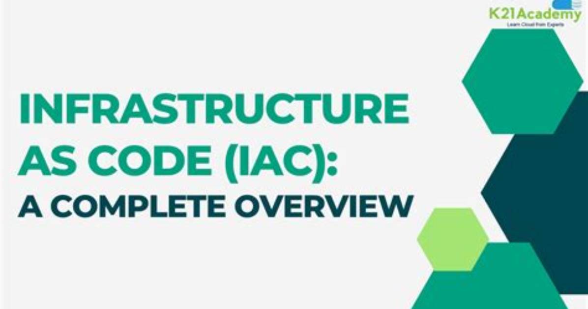 Infrastructure as Code (Iac): the Complete Beginner’s Guide