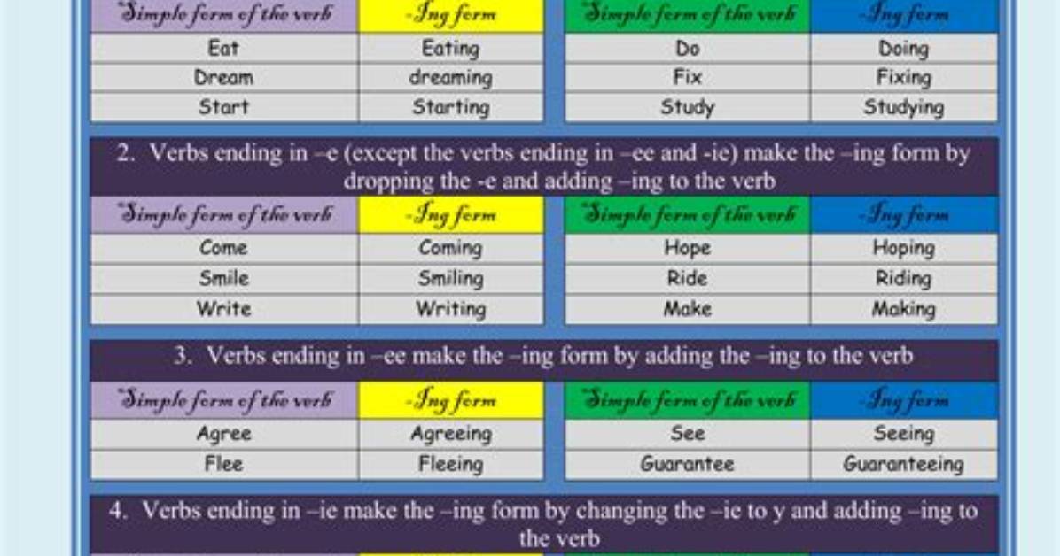 Ing Rule