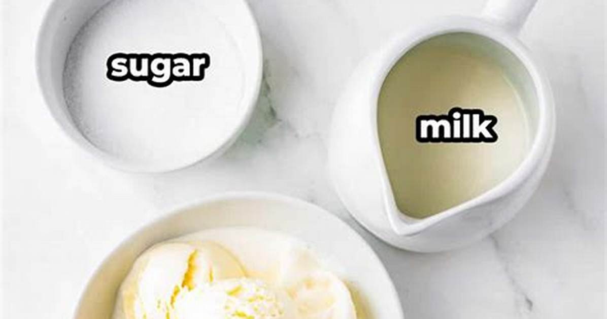 Ingredients in a Milkshake?