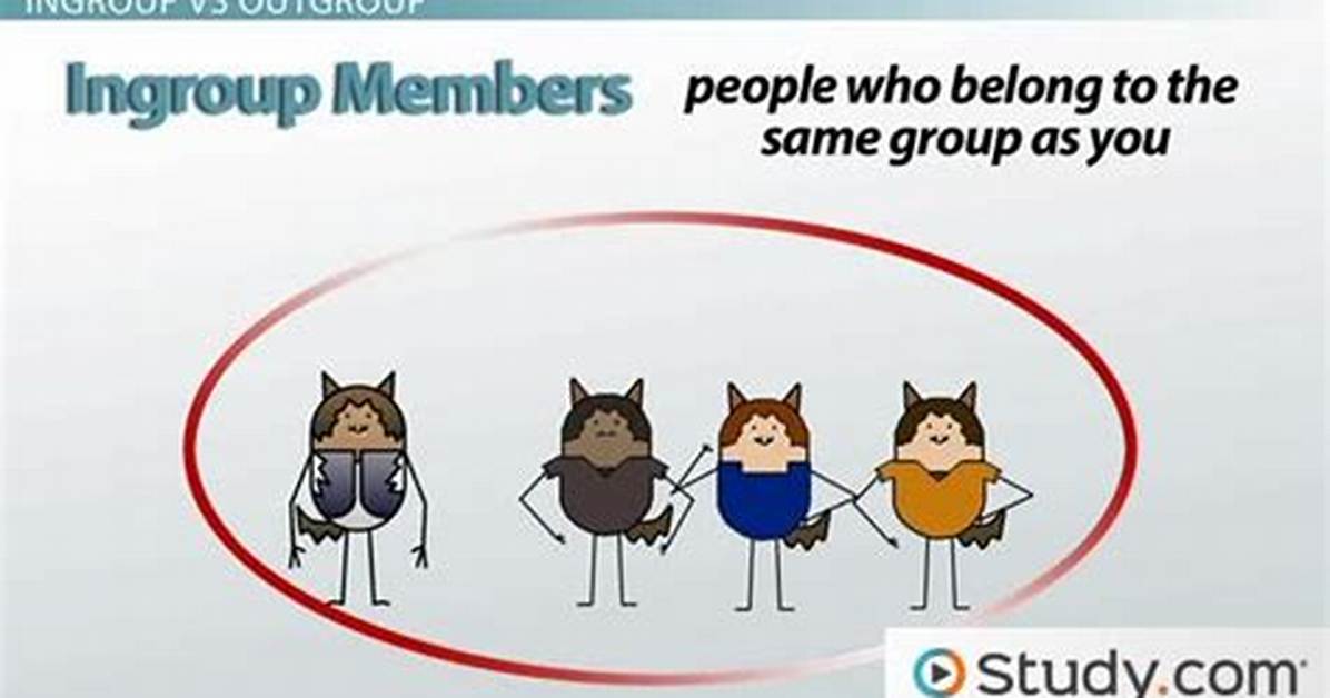 -Ingroup vs --Ingroup
