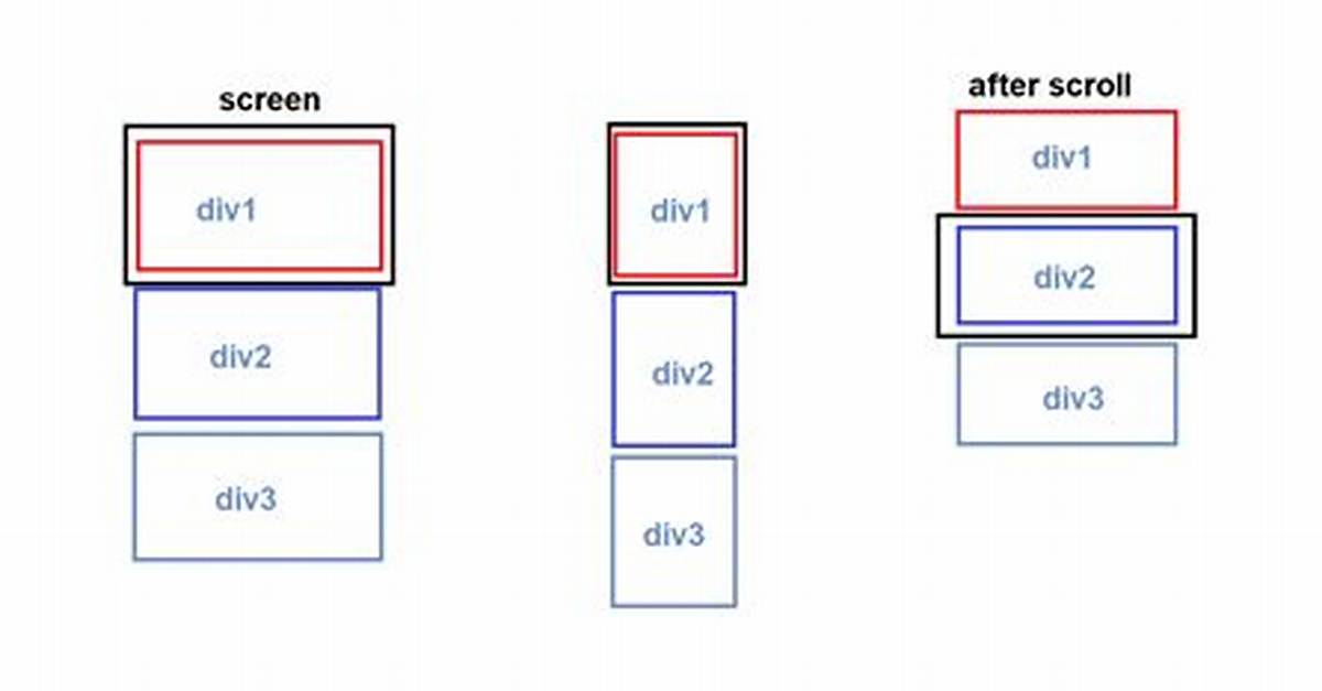 Inherit Height from One Div to Another