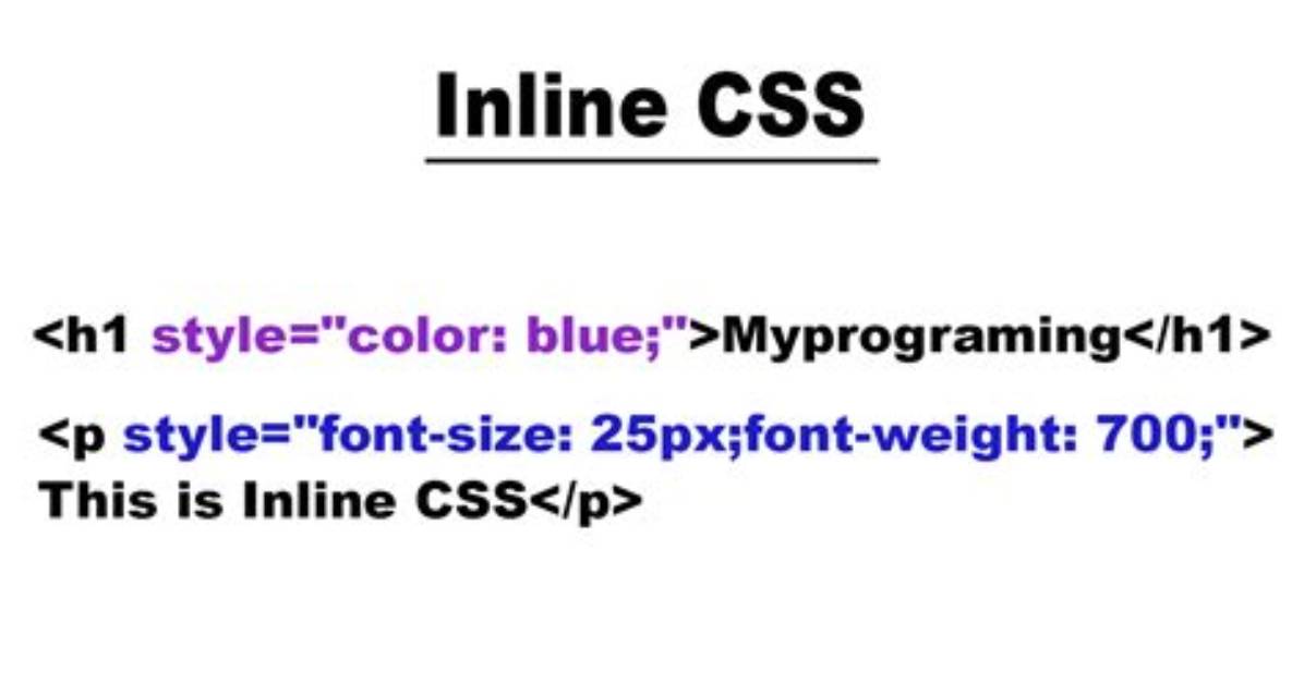 Inline Css Styles in React: How to Implement a: Hover?