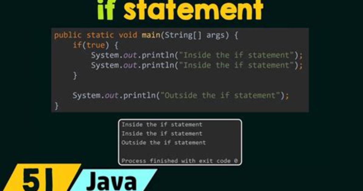 Inline If Statement Java, Why Is Not Working