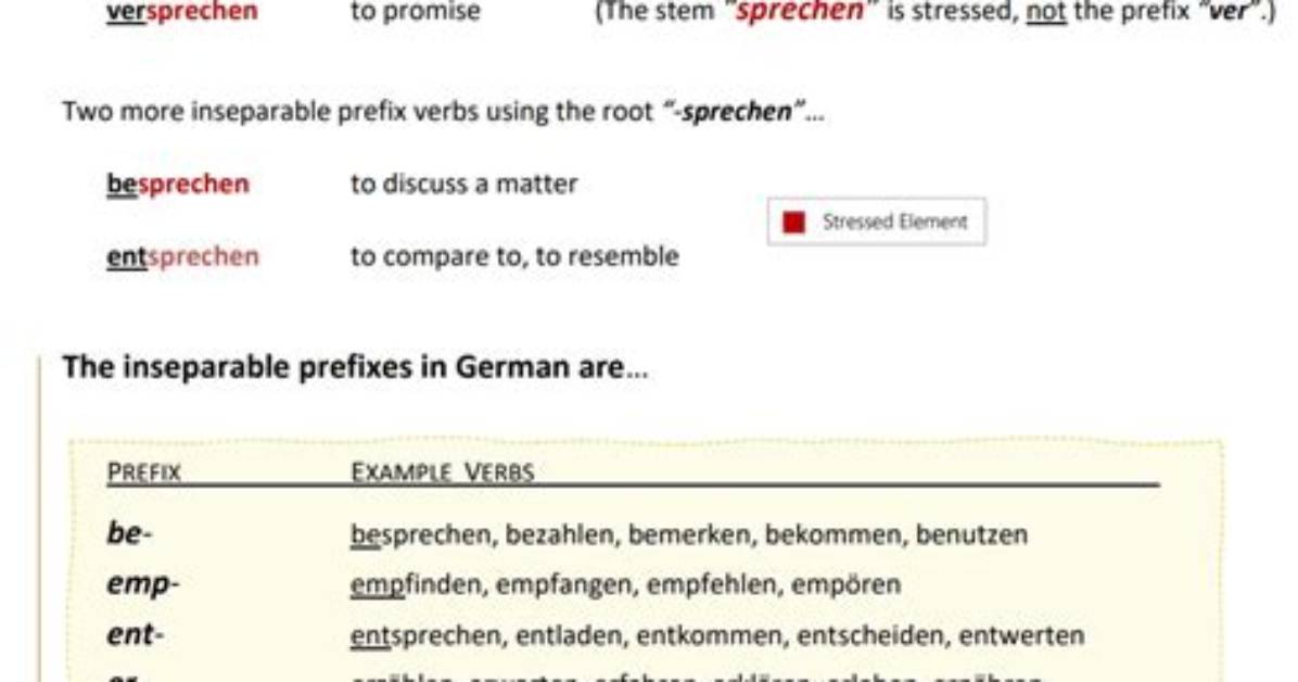Inseparable Prefixes (Feste Vorsilben)