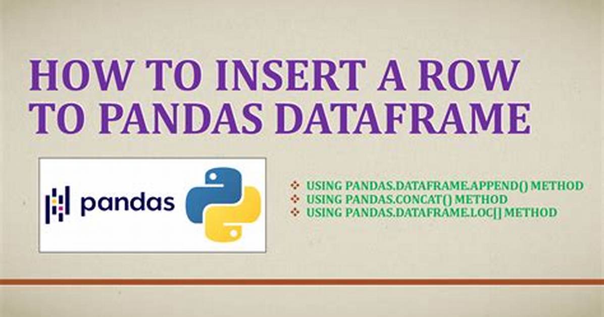 Insert a Row to Pandas Dataframe
