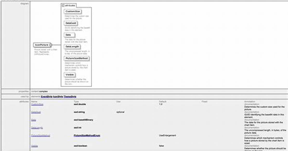 Insert an Image into Anx Format, Ibm Chart Reader and I2 Analyst