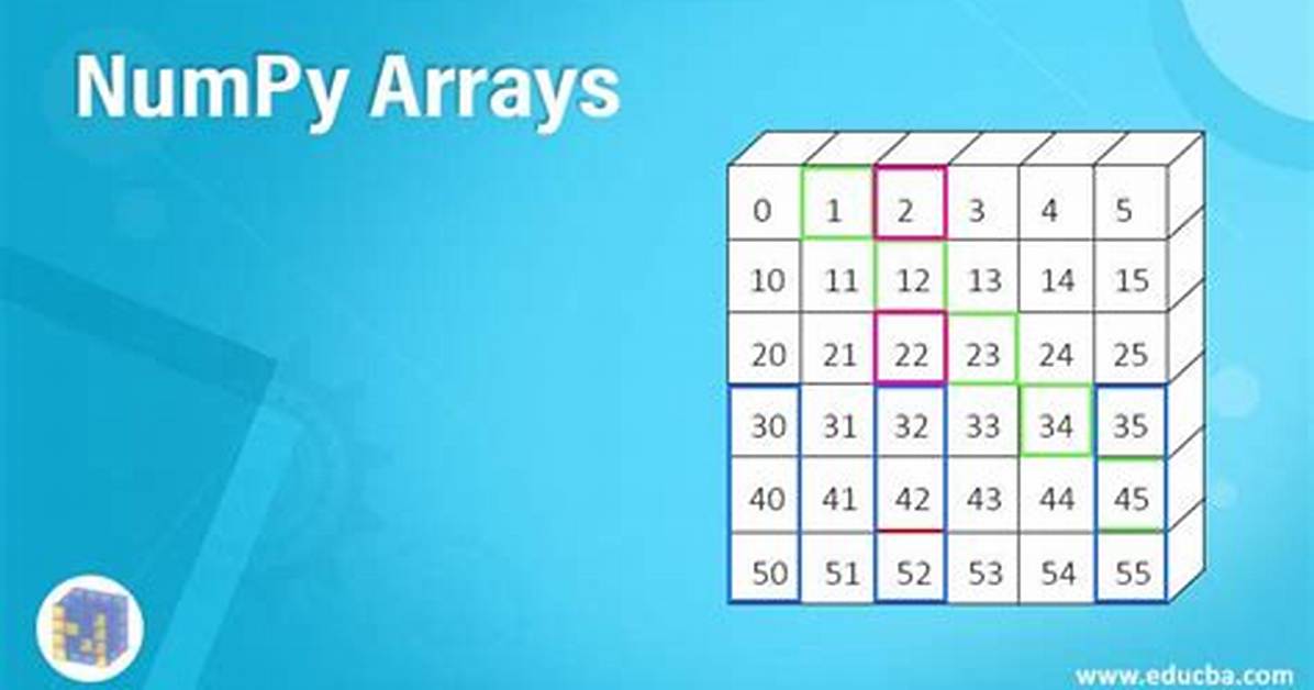 Insert Element into Numpy Array