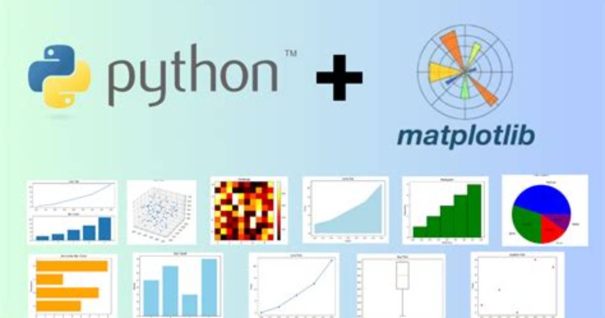 Instaling Matplotlib for Python 2.7 in Ubuntu 20.04