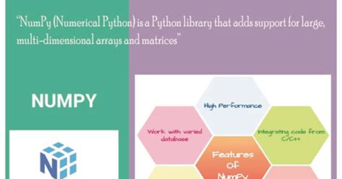 Installation Procedure for Numpy and Other Python-3.4 Packages on Ubuntu 14.04