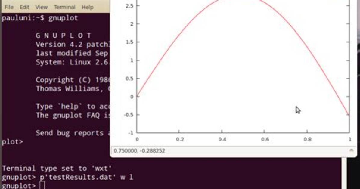 Installing Gnuplot 5.0 on Ubuntu