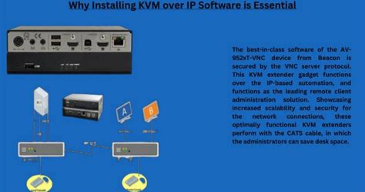 Installing Kvm /Dev/Kvm Missing