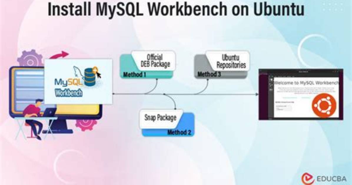 Installing Mysql Workbench on Ubuntu 14.04