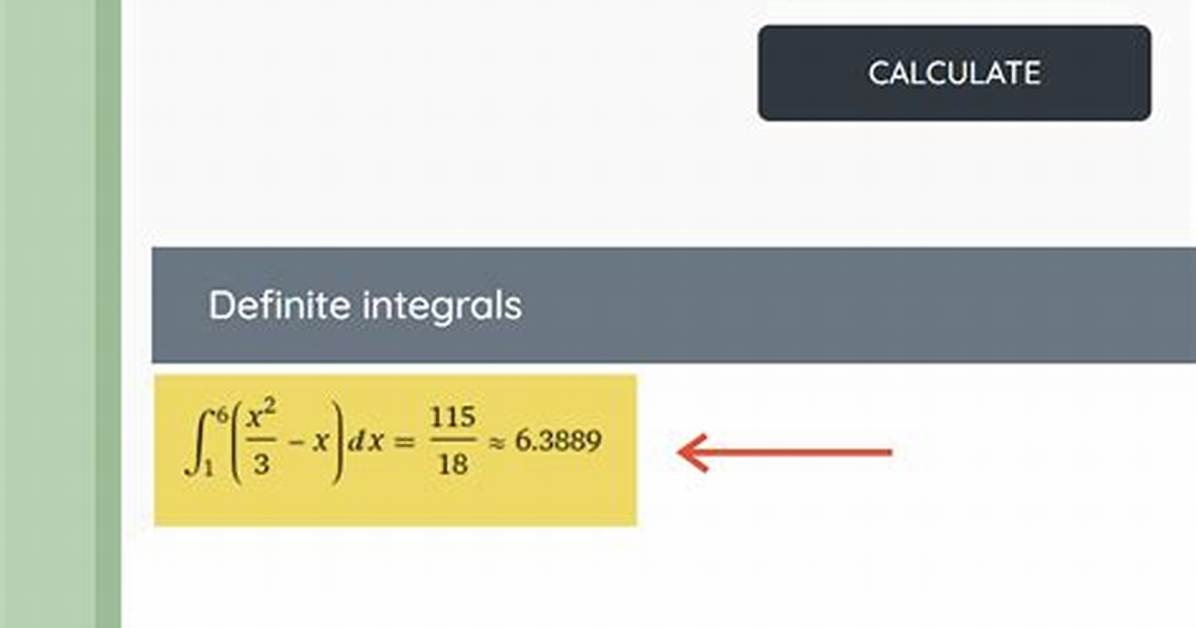 Integral Calculator in R
