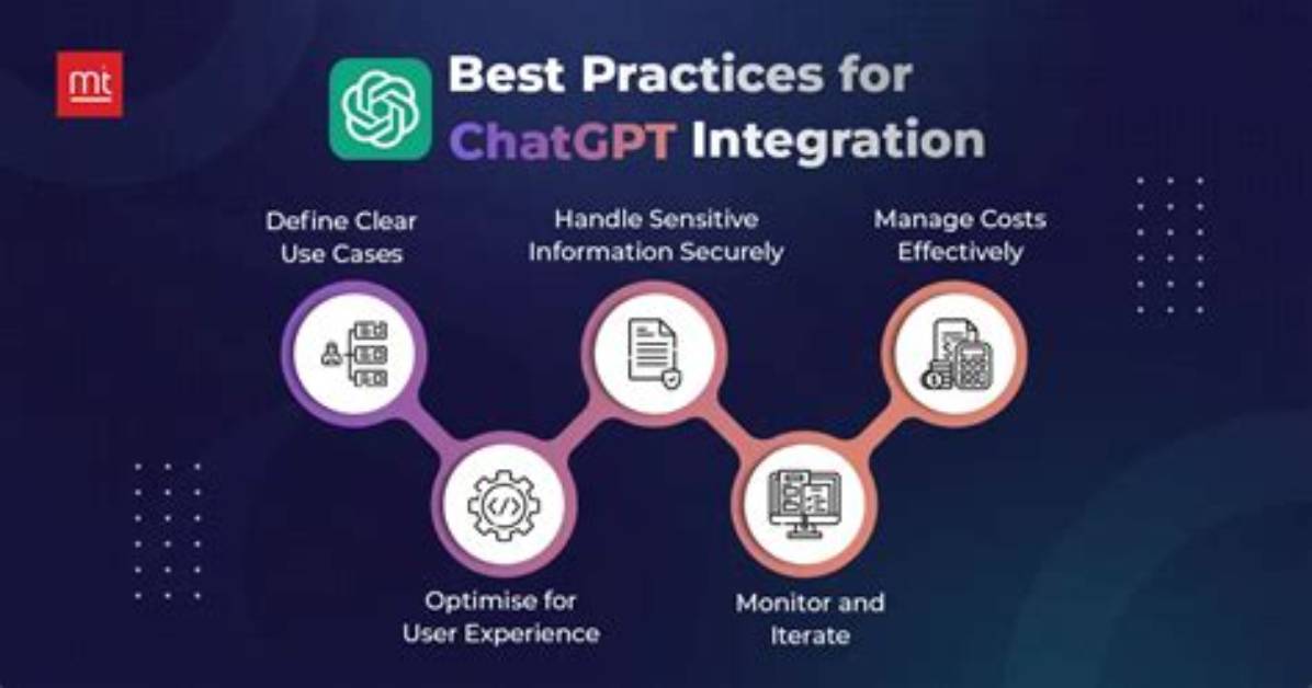 Integrate Chatgpt with Wechat, Chatgpt Wechat Integration with Ai