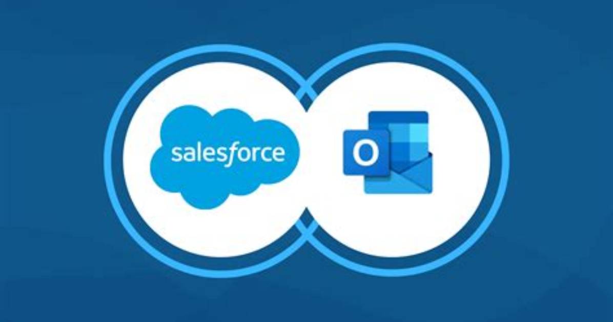 Integrate Salesforce with Microsoft Outlook, Salesforce Microsoft Outlook Integration with Ai