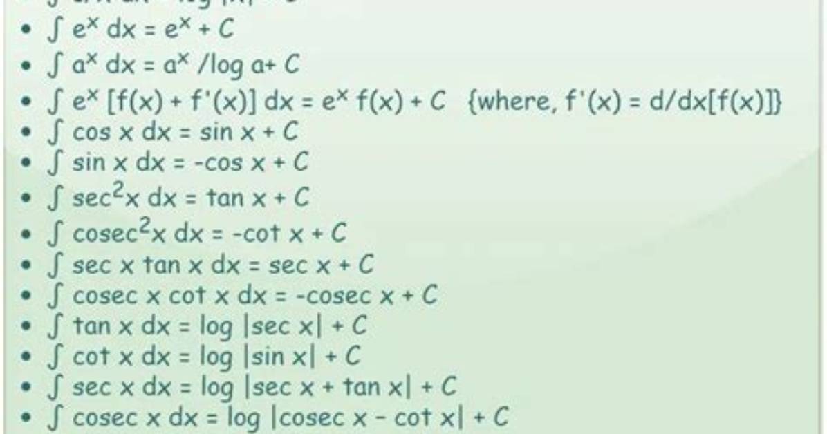 Integration, Full - How to Discuss