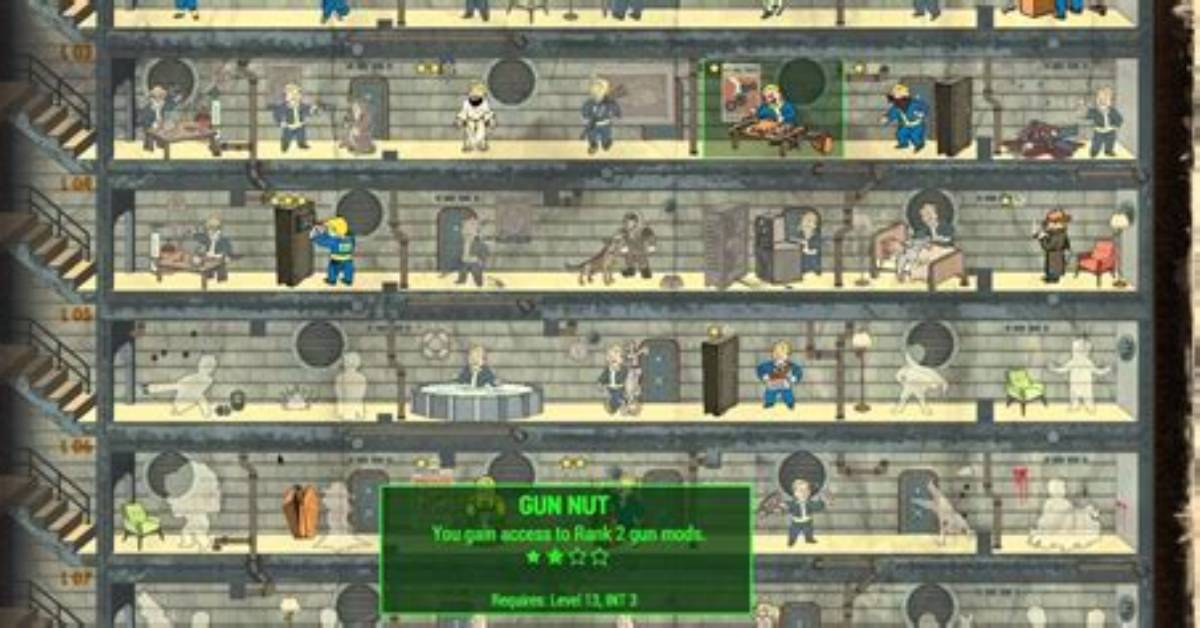 Intelligence Perks - Fallout 4