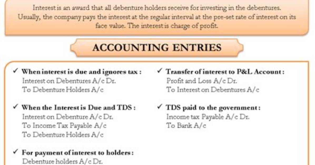 Interest Payable on Debentures Is?