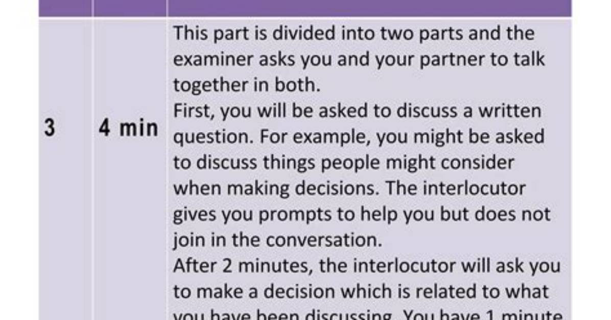 Interlocutor - How to Discuss