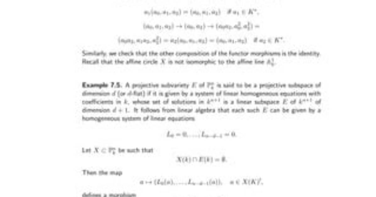 Intuition Behind $K$-Algebra, $K$-Algebra Morphisms?