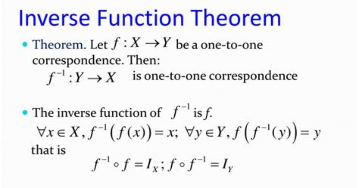 Intuitive Explanation of the Inverse Function Theorem