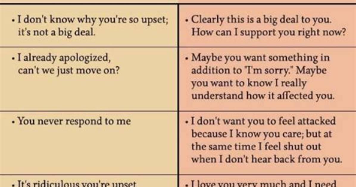 Invalidating in a Sentence?