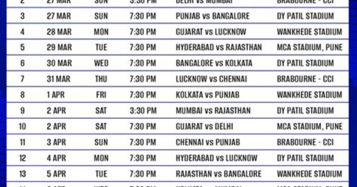 Ipl 2022 First Fixture to Roll out for Csk vs Kkr Today!