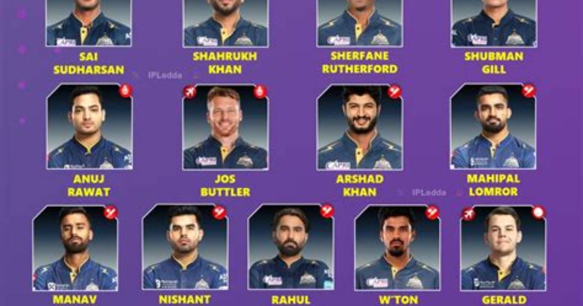 Ipl 2022 Gujarat Titans Captain, Playing 11, Sponsors, Jersey All You Need to Know