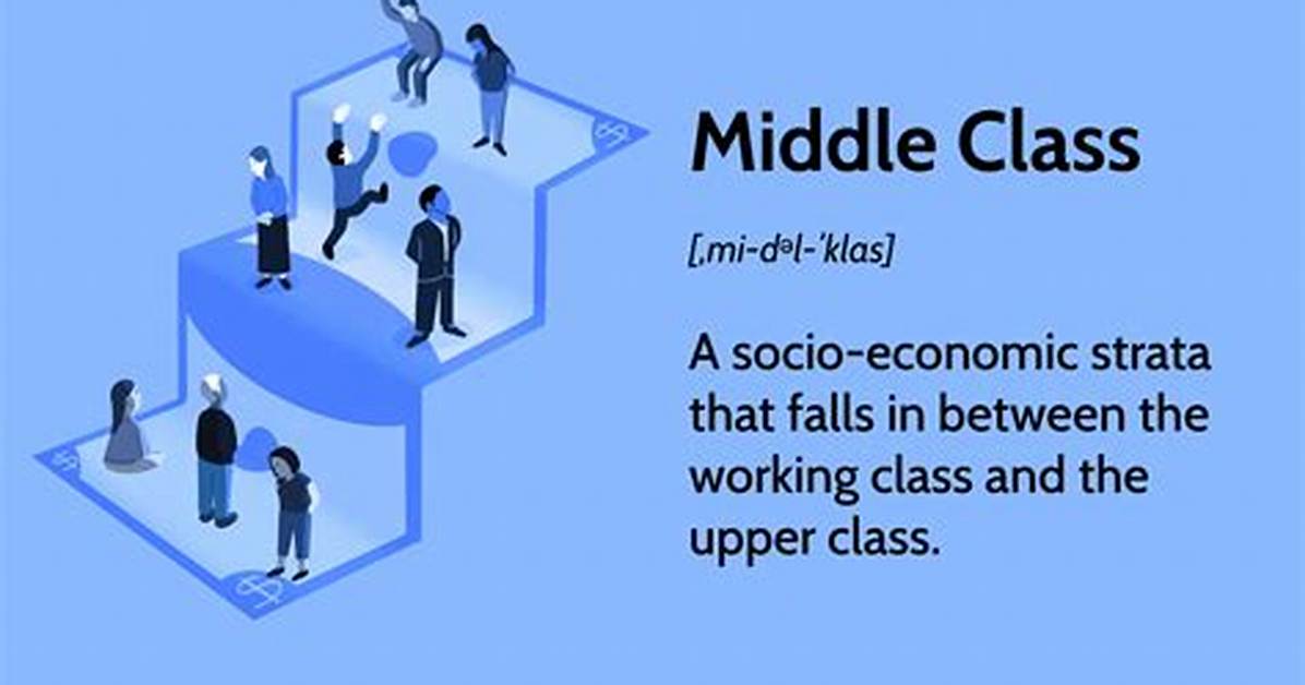 Is 130K Middle Class?