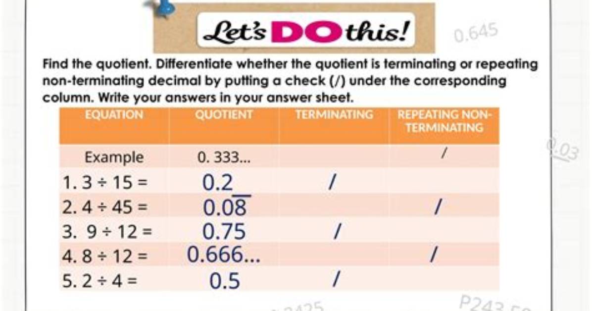 Is 2/15 a Repeating or Terminating Decimal?