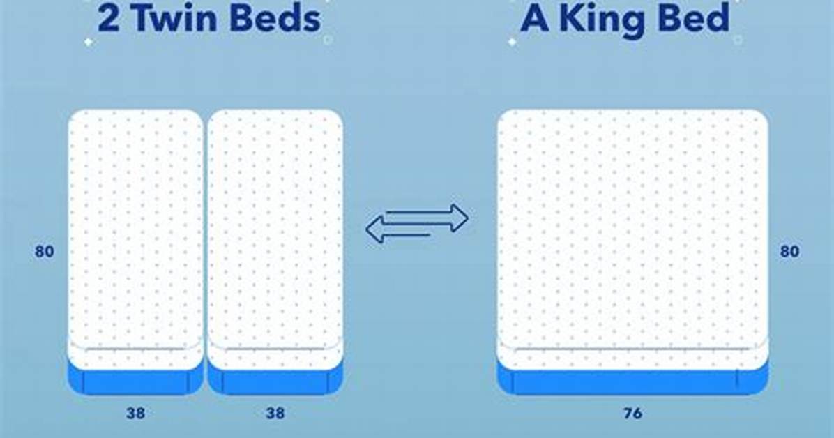 Is 2 Single Beds Make a King?