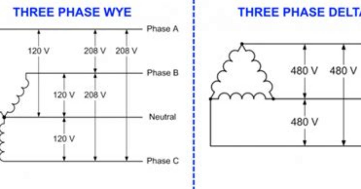 Is 208V Always 3 Phase